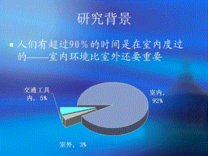 室内热环境与人体热舒适课件.pptx