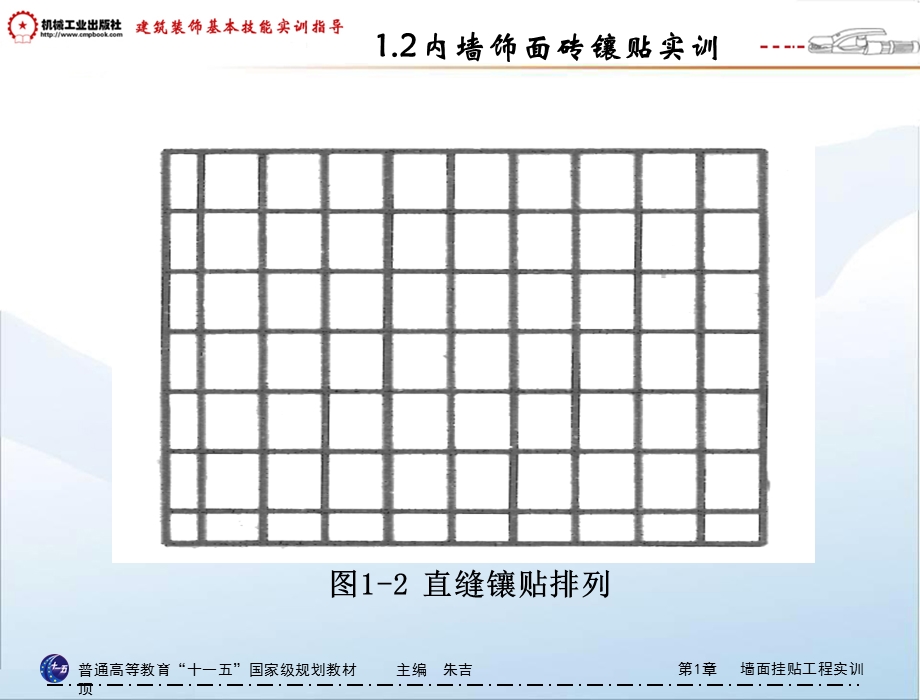 建筑装饰工程基本技能实训指导教学朱吉顶墙面挂贴工课件.pptx_第3页