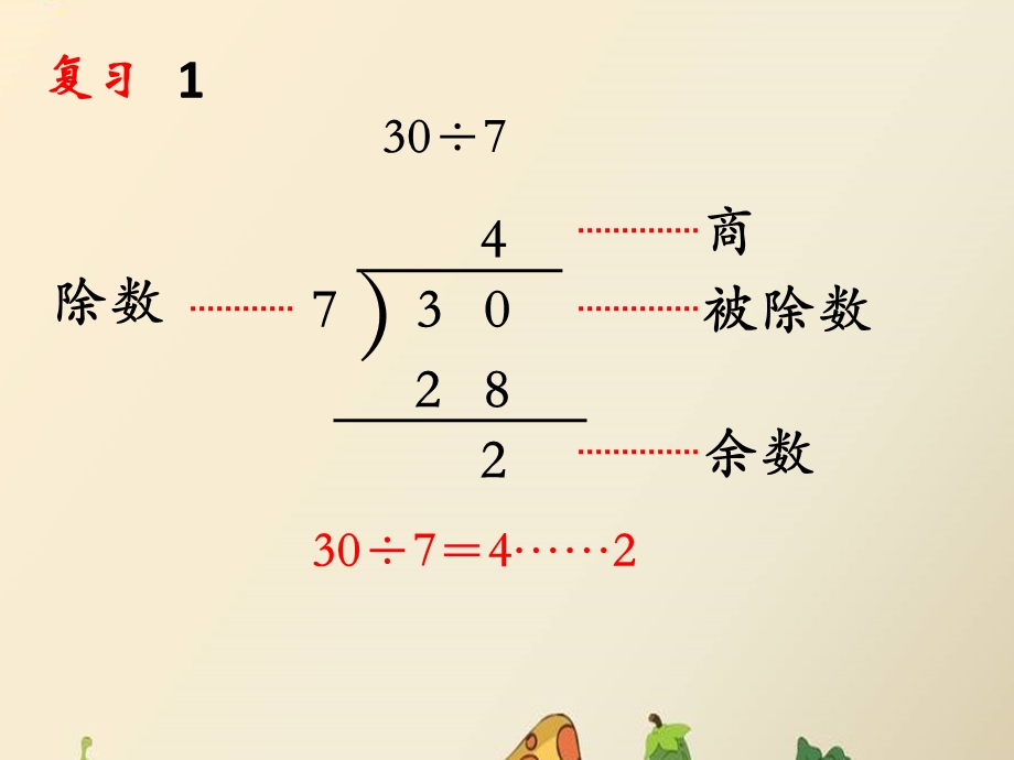 冀教版二年级数学租船问题参考ppt课件.pptx_第1页