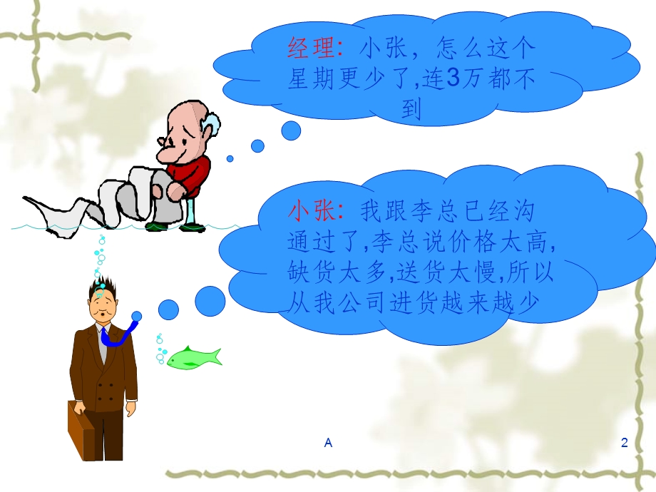 商务沟通与谈判技巧课件.ppt_第3页