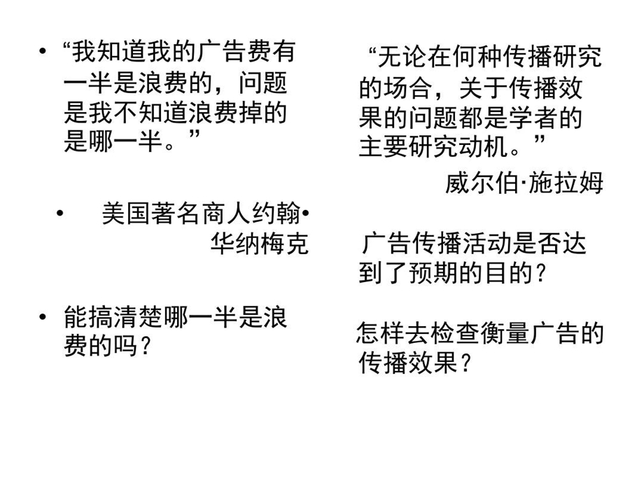 广告传播效果分析课件.ppt_第1页