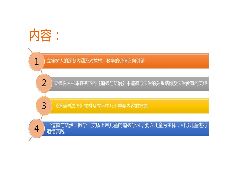 我对提升道德与法治教学水平落实立德树人根本任务解课件.ppt_第2页