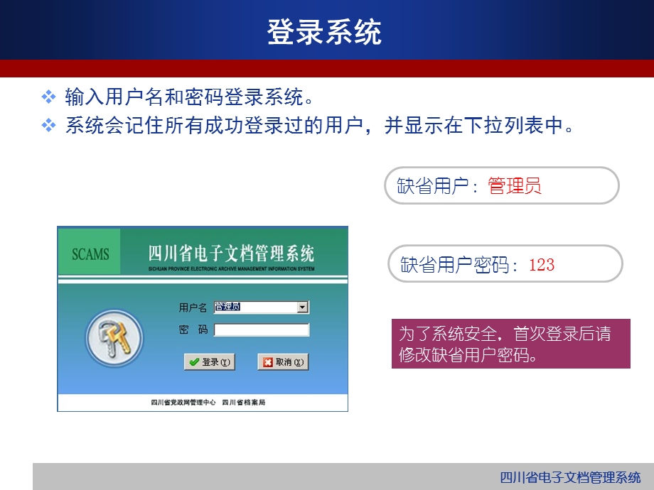 四川省电子文档管理系统课件.ppt_第3页