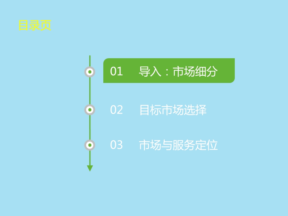 市场细分与目标市场选择课件.ppt_第3页