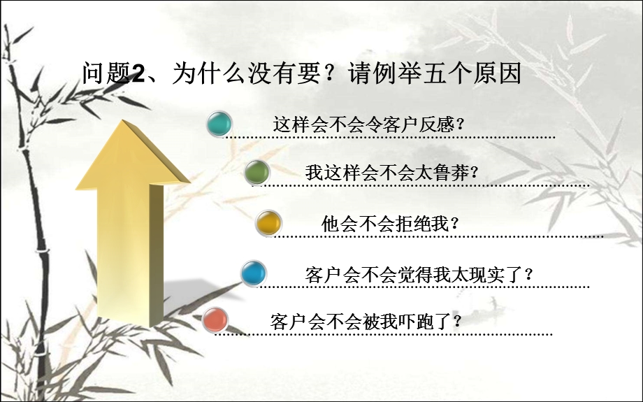 如何做好转介绍课件.ppt_第3页