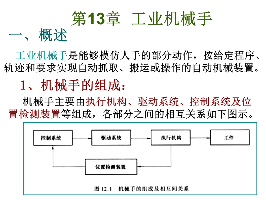 工业机械手资料课件.ppt_第1页