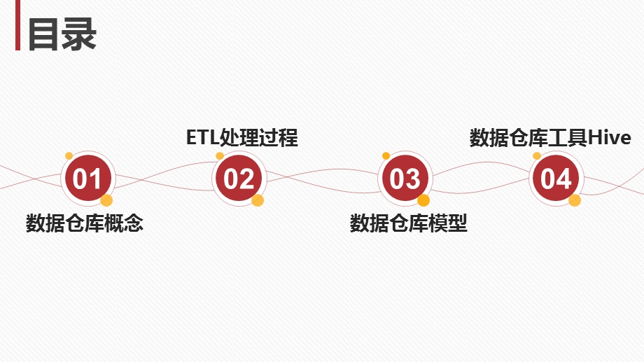 商务智能原理与应用第二章数据仓库课件.ppt_第3页