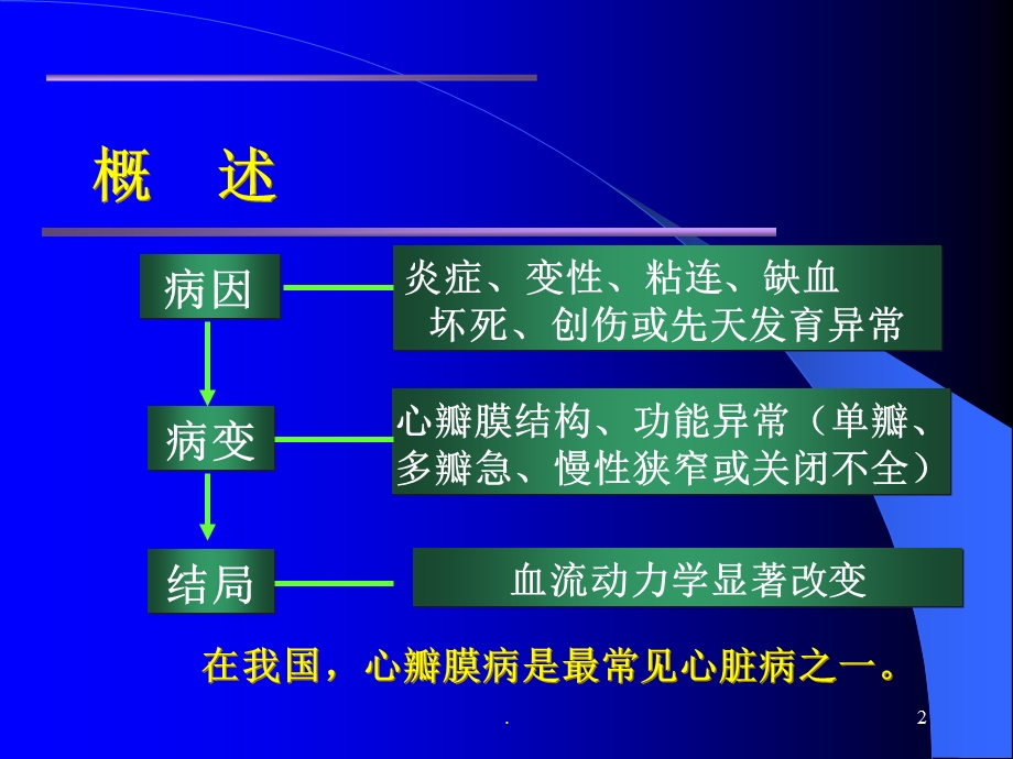 心脏瓣膜病讲稿课件.ppt_第2页