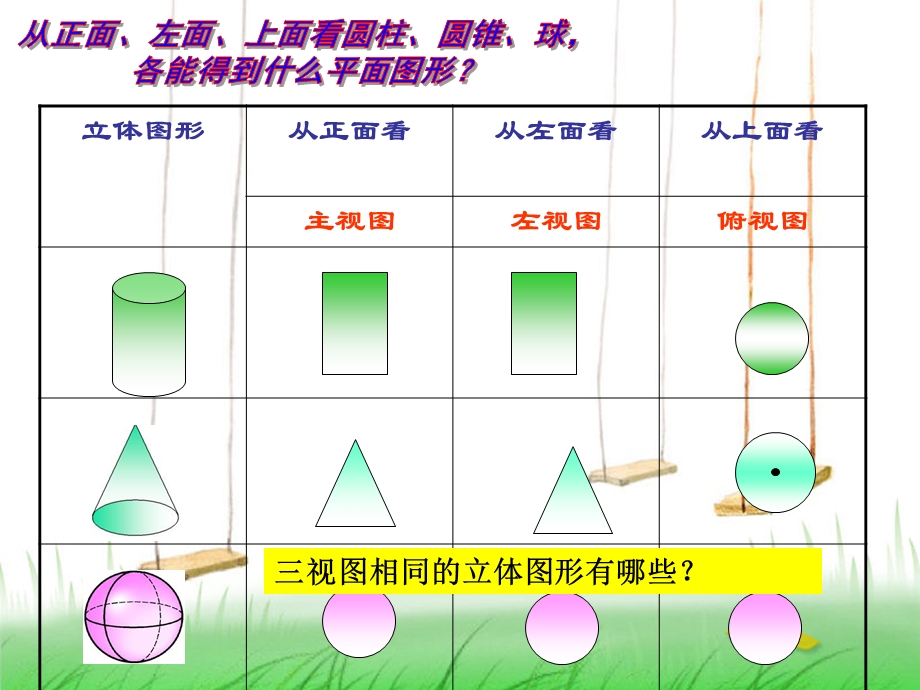 几何图形三视图课件.ppt_第3页