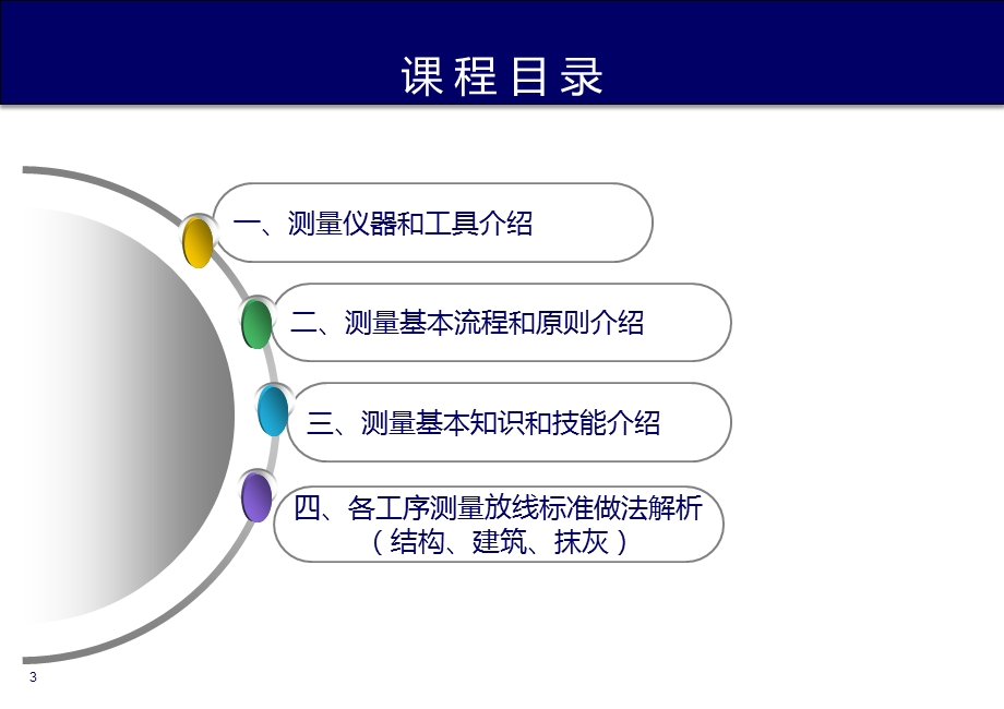 建筑工程测量放线施工标准做法图解课件.pptx_第3页