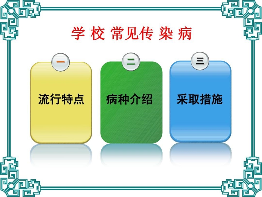 学校秋冬季节传染病防治知识课件.ppt_第3页