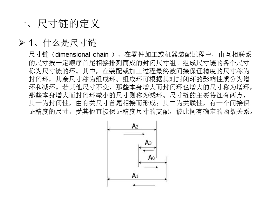 尺寸链培训课程课件.ppt_第2页