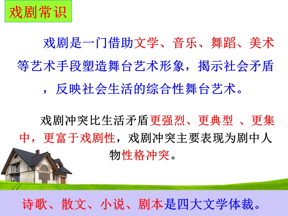 戏剧常识概述课件.ppt_第2页