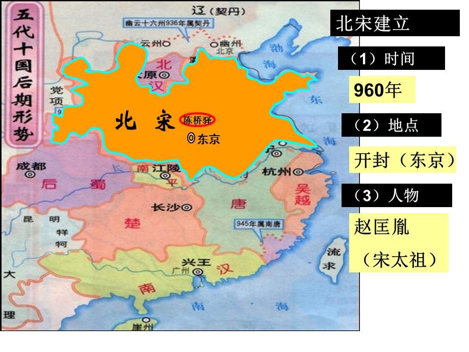 北宋的政治课件.ppt_第3页