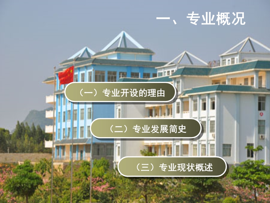 建筑工程管理专业剖析课件.ppt_第3页