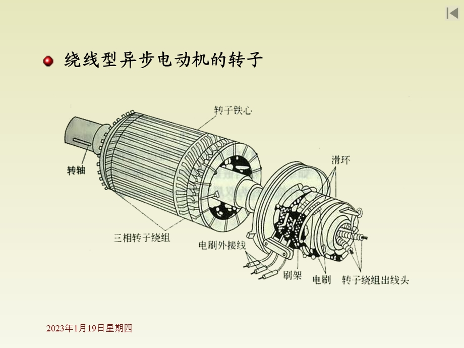 异步电动机的串级调速课件.pptx_第2页