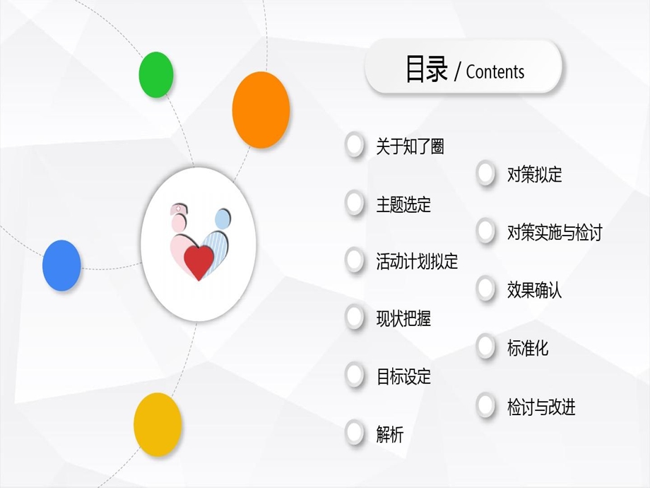 医疗护理品管圈课件.ppt_第2页