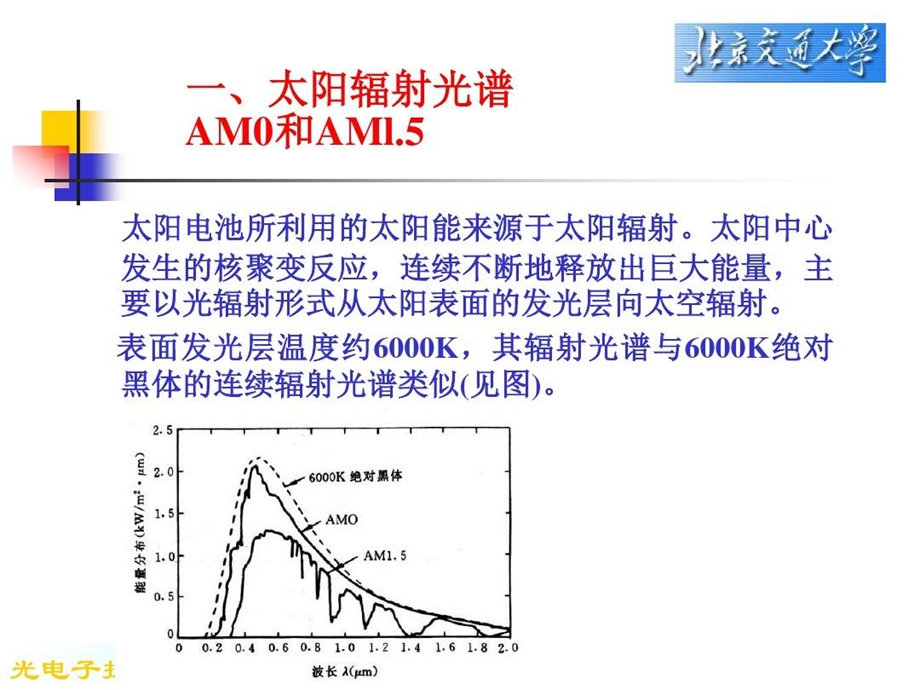 太阳能电池的效率和课件.ppt_第3页