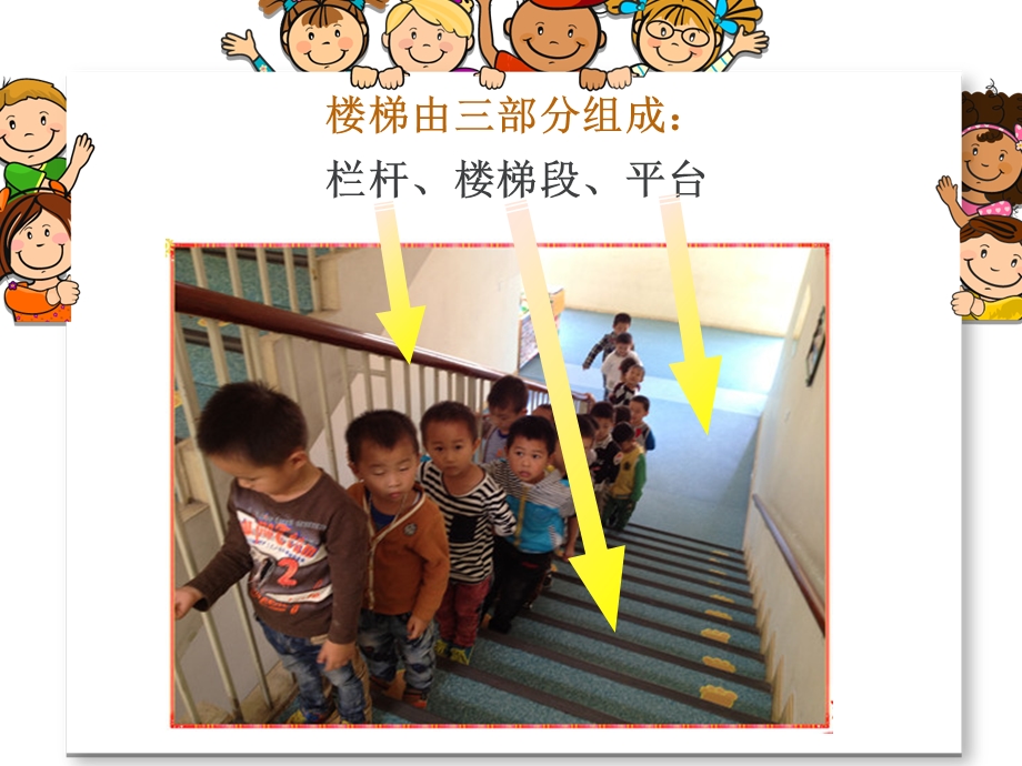 小学生上下楼梯安全教育PPT课件.ppt_第2页