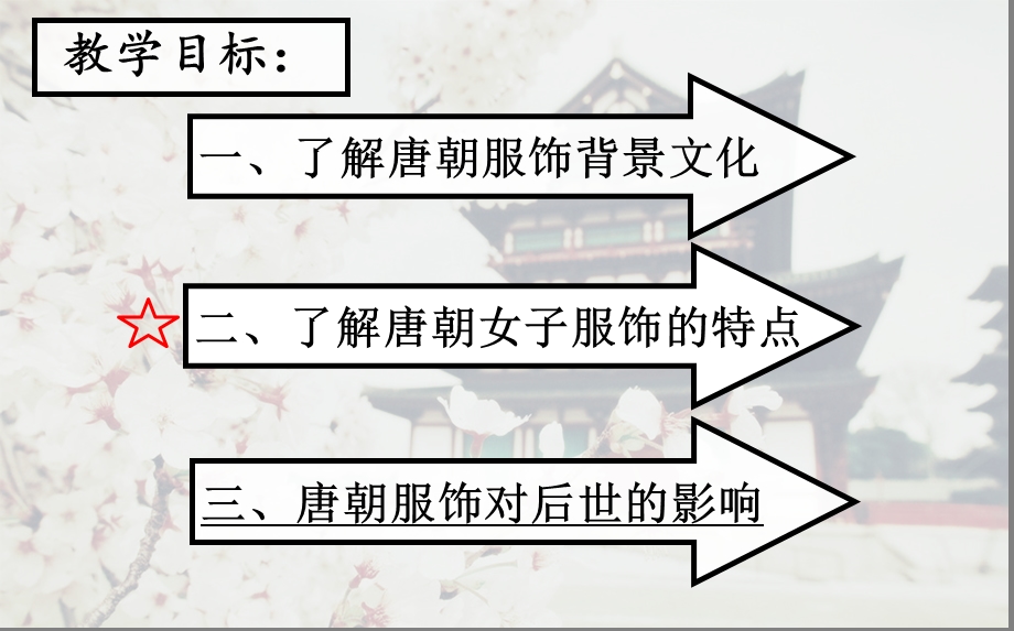 唐代服饰鉴赏课件.ppt_第2页