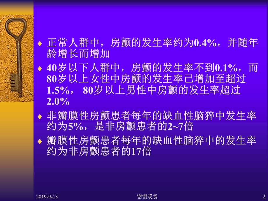 心房纤颤的处理策略课件.ppt_第2页