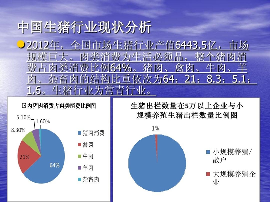 养猪场生物安全课件.ppt_第1页