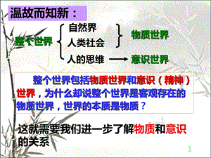 意识的本质课件.ppt