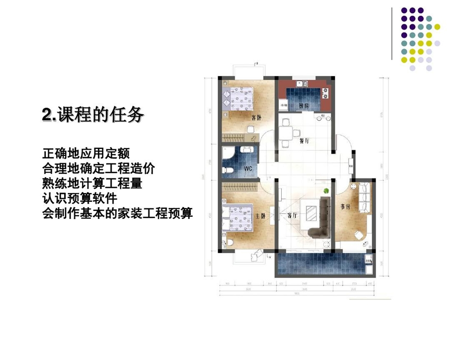 建筑装饰装修工程概预算课件.ppt_第3页