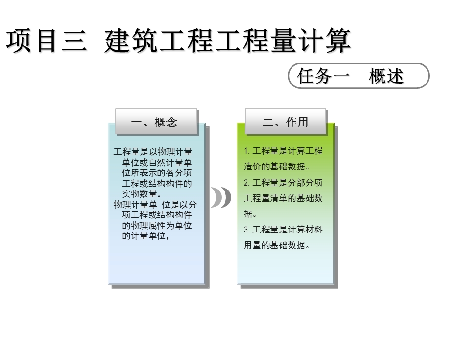 建筑工程工程量计算课件.ppt_第3页