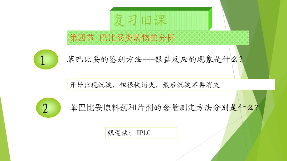 异烟肼的分析课件.ppt_第2页