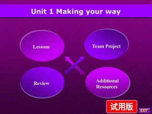 商务职场英语Unit1上海外语教育出版社课件.ppt