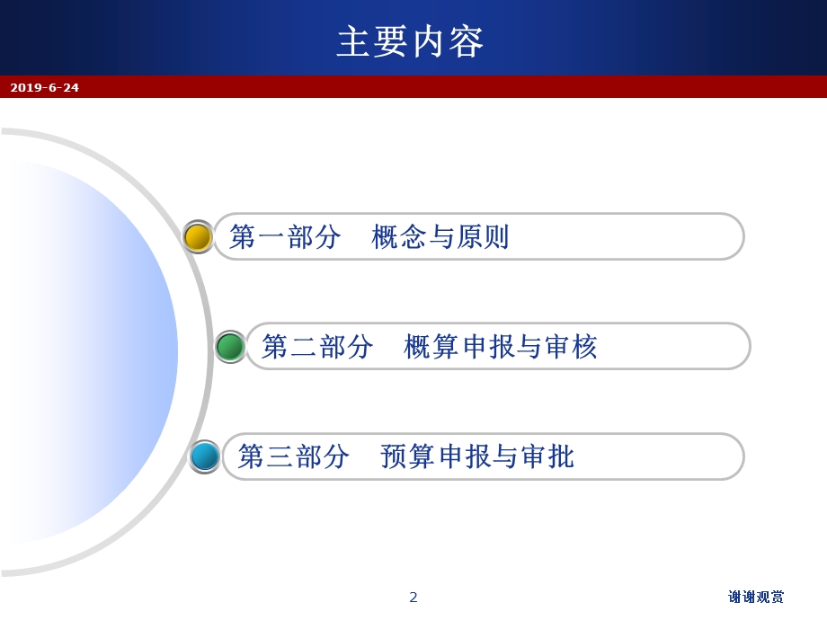 十二五国家科技计划经费管理改革培训课件.pptx_第2页