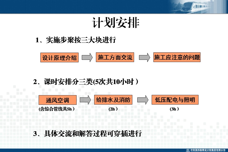 地铁隧道通风空调系统课件.ppt_第2页