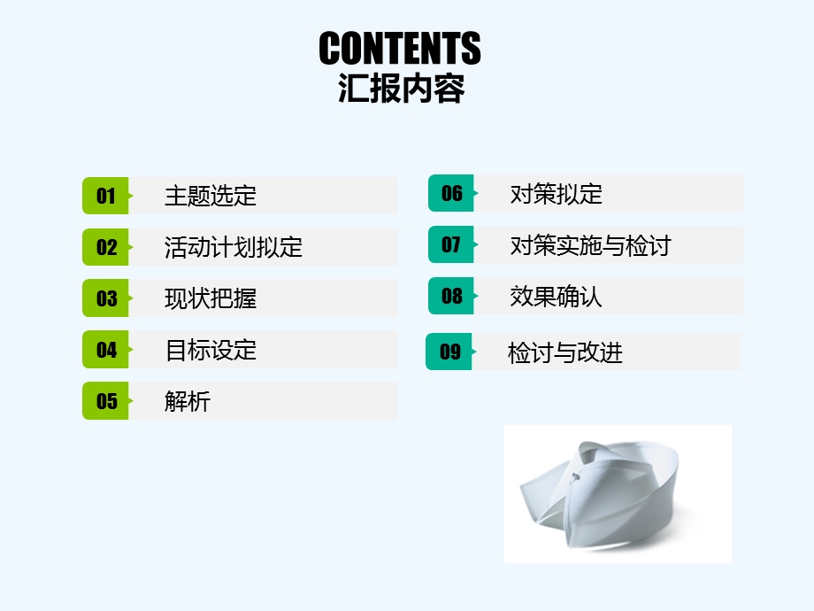 应用PDCA降低抗生素的使用率及使用强度课件.ppt_第2页