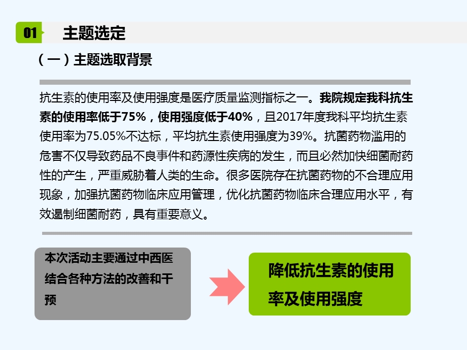 应用PDCA降低抗生素的使用率及使用强度课件.ppt_第3页