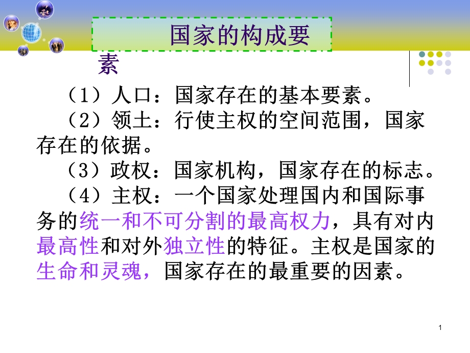 国体与政体知识点课件.ppt_第1页