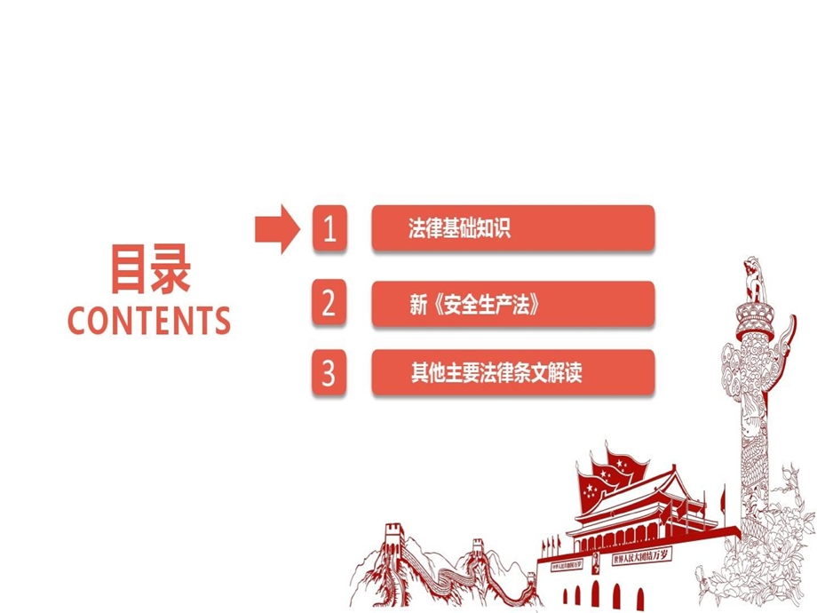 建筑施工安全生产法律法规培训课件.ppt_第2页