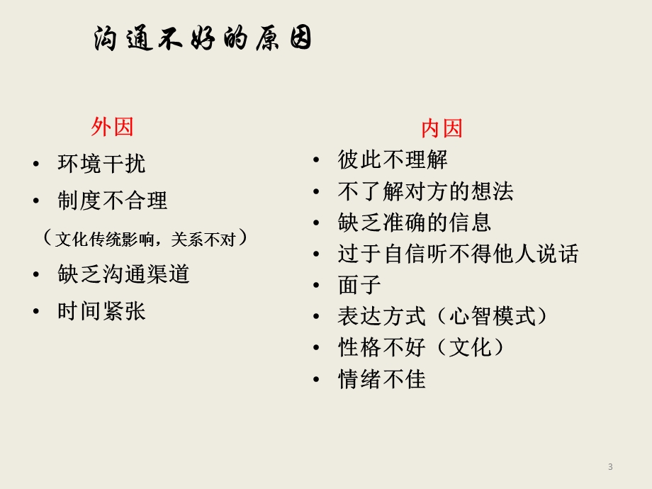 如何提高沟通协调能力课件.ppt_第3页