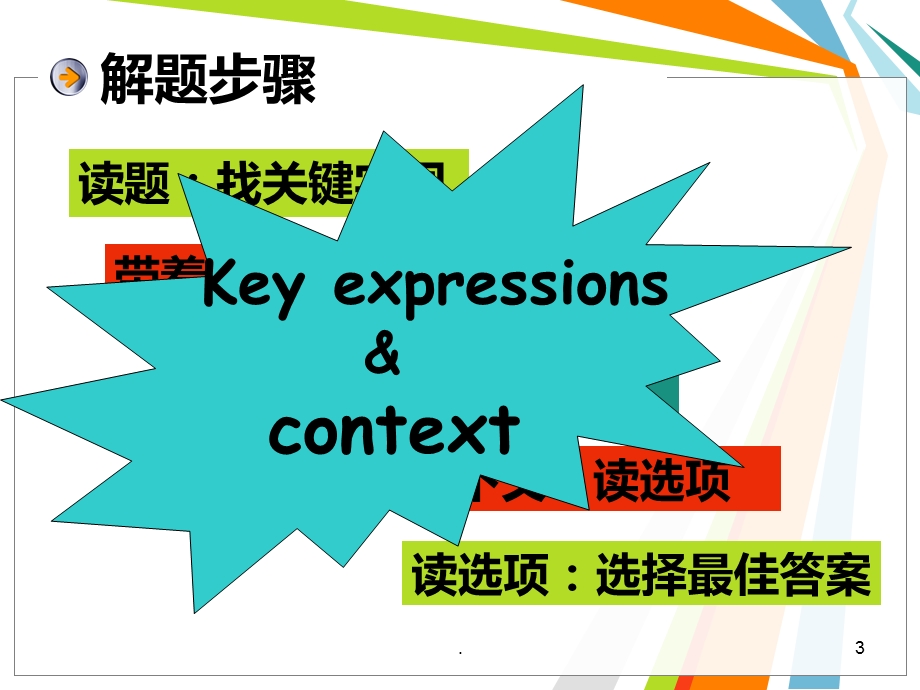 大学英语三级阅读理解课件.ppt_第3页