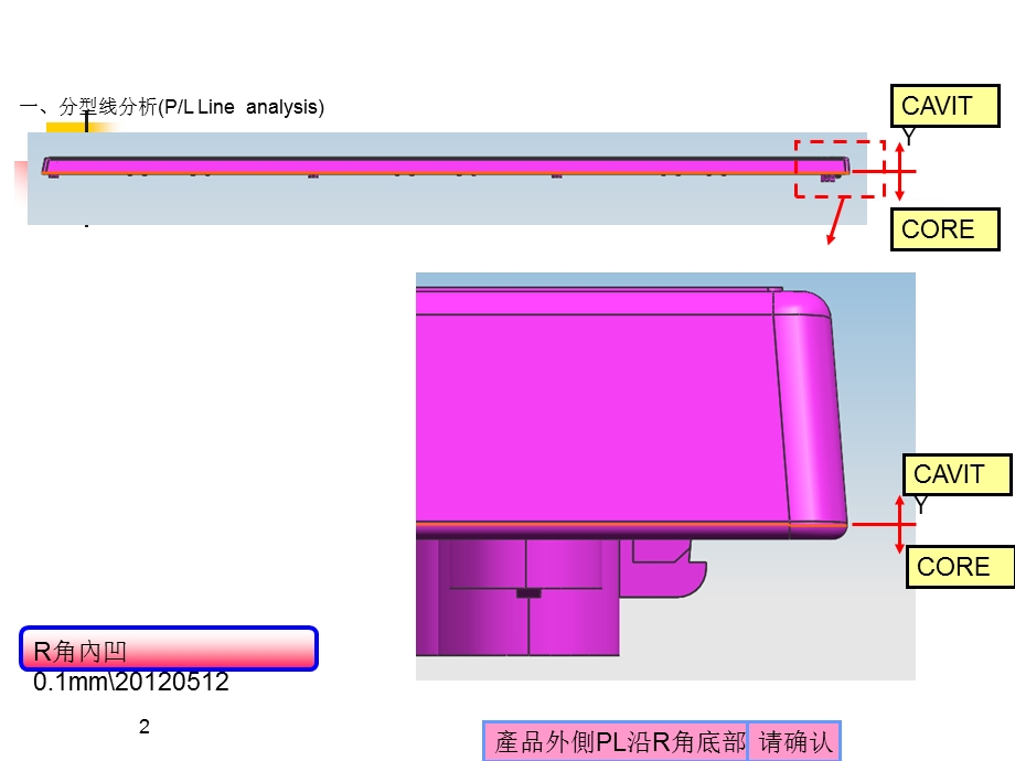 塑胶模具开模评估课件.ppt_第2页