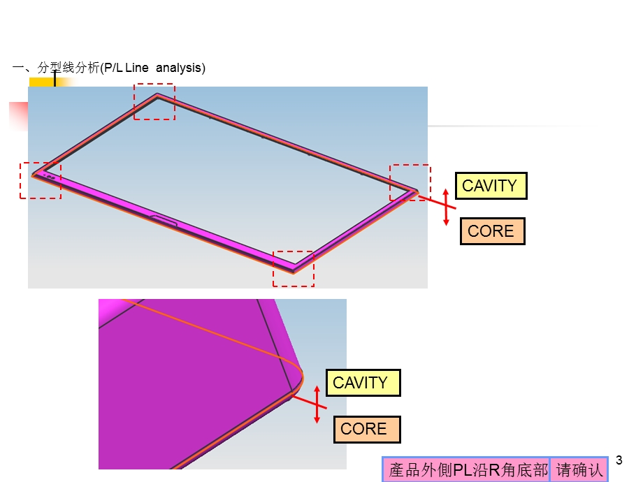 塑胶模具开模评估课件.ppt_第3页