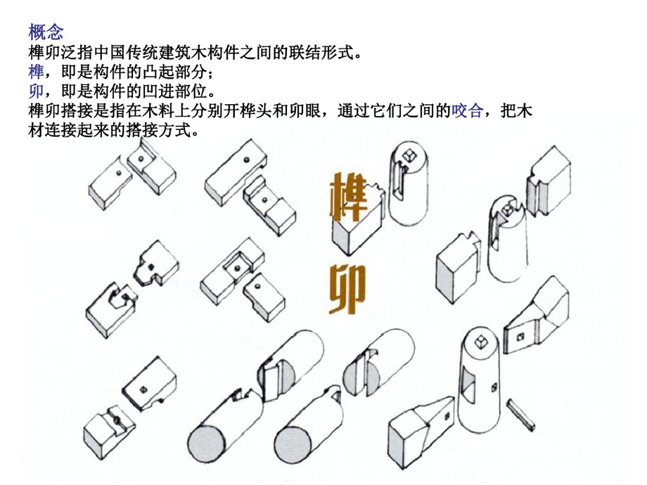 名师推荐木结构建筑之节点分析课件.ppt_第3页