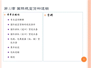 国际航空货物运输课件.ppt