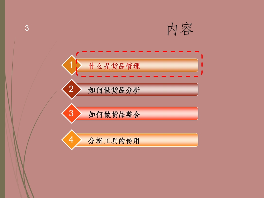 商品专员内训教程课件.ppt_第3页