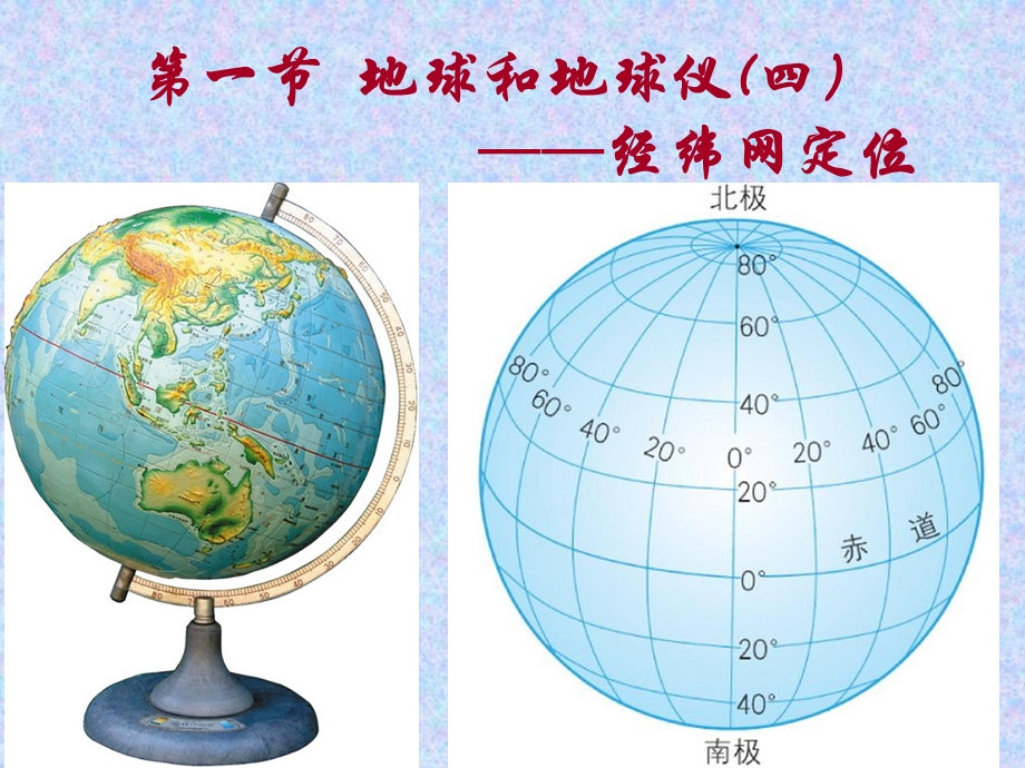 初一地理经纬网课件.ppt_第1页