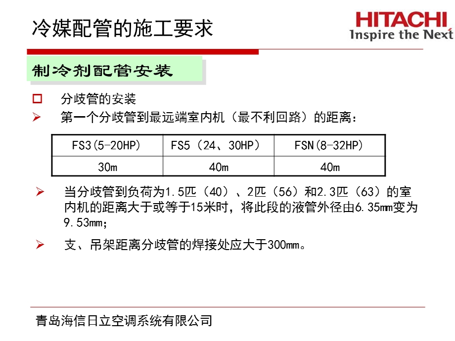 安装规范全课件.pptx_第2页