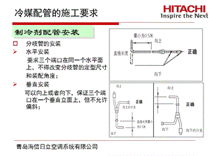 安装规范全课件.pptx