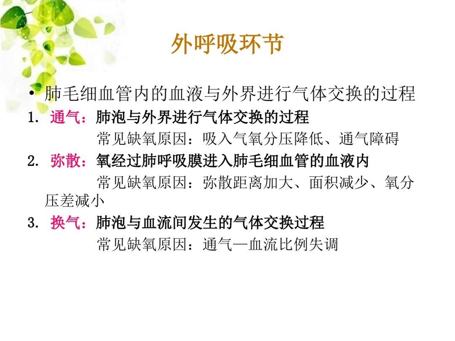 危重患者生命体征及各脏器功能监测课件.ppt_第3页