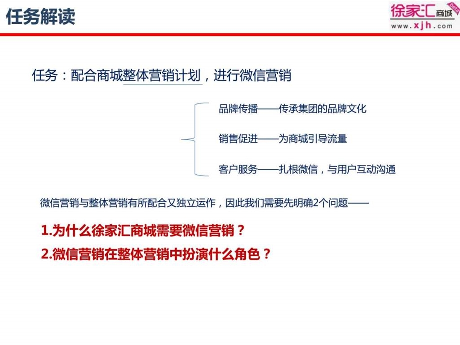 商城微信营销方案课件.ppt_第3页