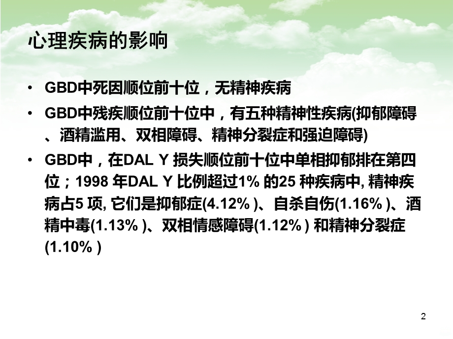 在健康教育中应用心理评估与心理咨询方法课件.ppt_第2页